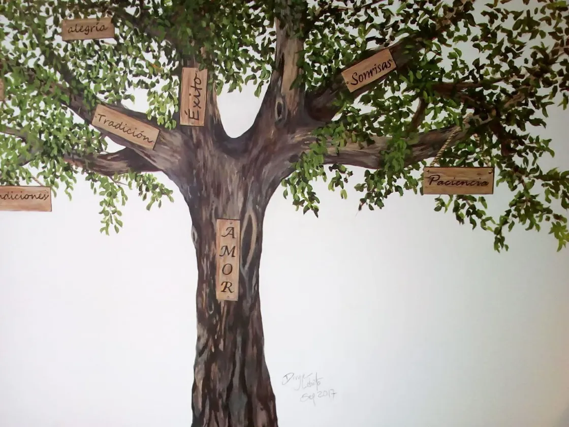 cover for Decoración de árbol.